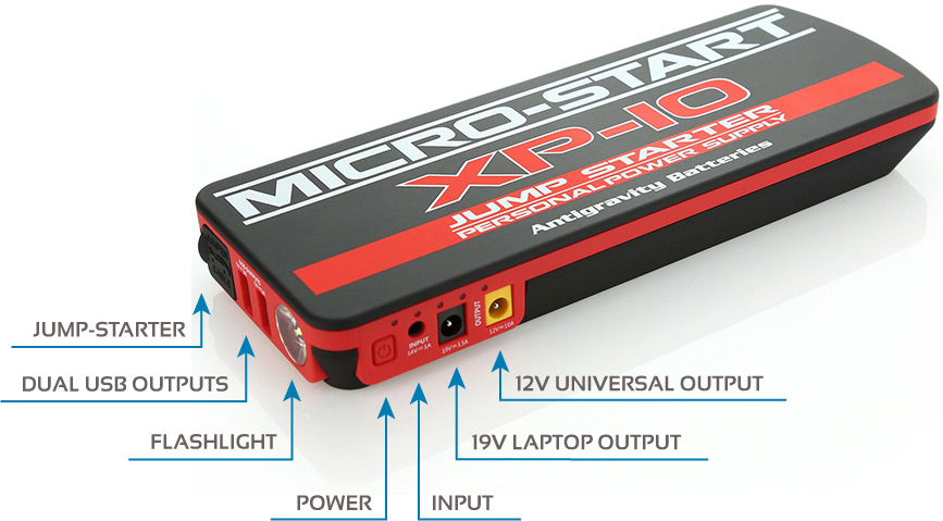 Antigravity XP-10 Jump-Starter Features Overview