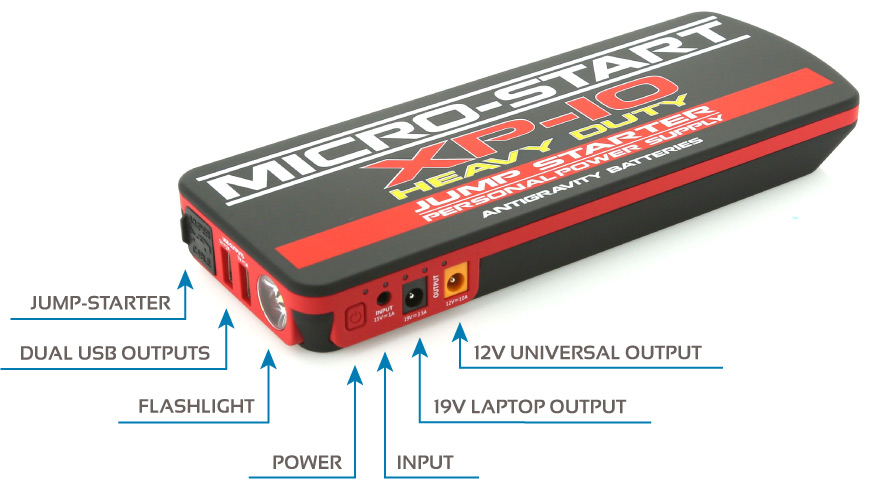 Antigravity XP-10-HD (Heavy Duty) Jump-Starter Features Overview