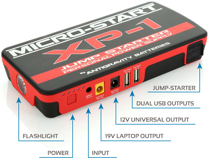 XP-1 MICRO-START Jump-Starter – Antigravity Batteries