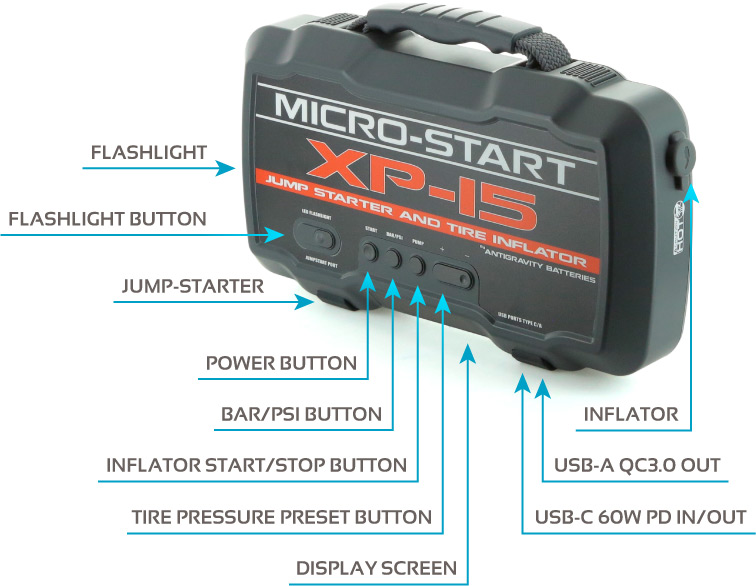 Antigravity XP-15 Jump-Starter Features Overview