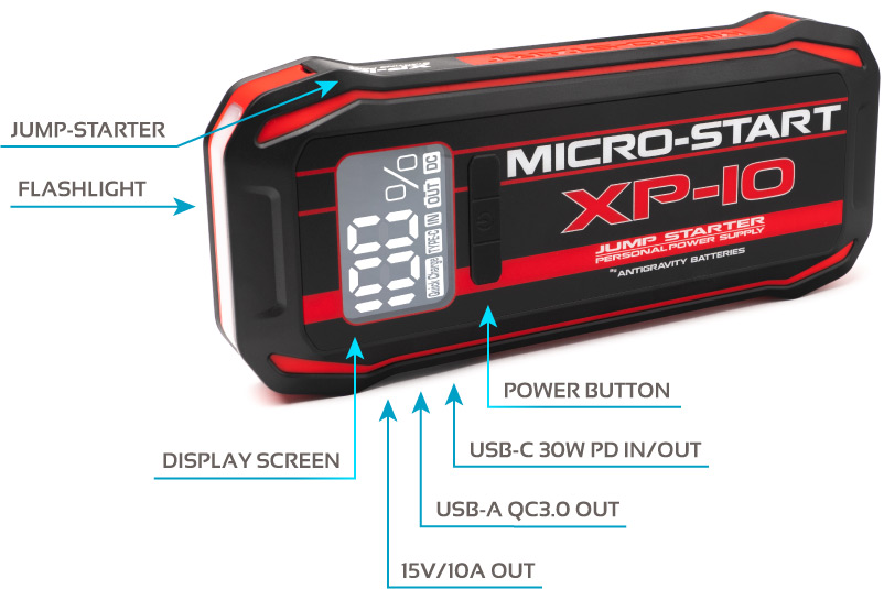 Antigravity XP-10-G2 MICRO-START Features Overview